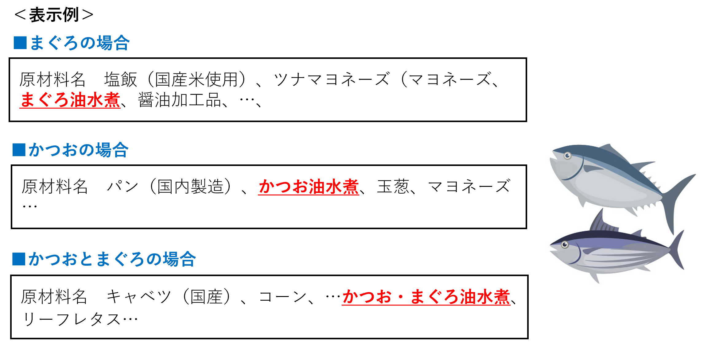 ツナを使用した商品に「かつお」が使われていました。ツナは「まぐろ 
